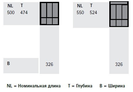 Разделитель OrgaTray 570/590 для ArciTech/InnoTech Atira, L128, пластик, цвет антрацит
